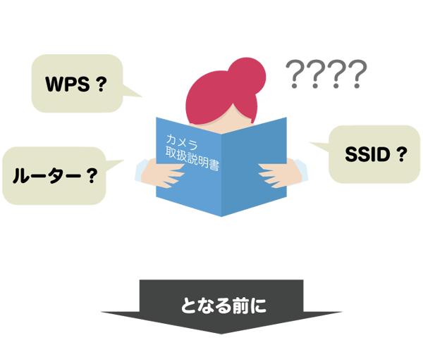 次々でてくる謎の単語