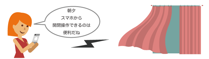 真っ暗な部屋でも、ちゃんとみたいなら暗視機能がついているもの